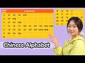 Lernen Sie Das Gesamte Chinesische Alphabet Pinyin Für Anfänger Meistern Sie Die Chinesische