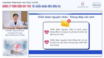 Bài 3: Chẩn đoán và điều trị tích cực suy tim cấp: cập nhật từ các nghiên cứu mới