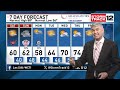 NC Meteorologist Les Still Is Tracking A 50/50 Holiday Weekend