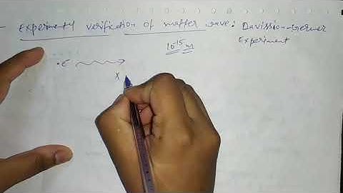Davisson Germer Experiment Part 1 for B.Sc 3rd year by Sapna Agarwal
