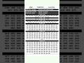 KERALA LOTTERY SAMRUDHI SM 56 LIVE LOTTERY RESULT TODAY24 05 2026 KERALA LOTTERY LIVERESULT 