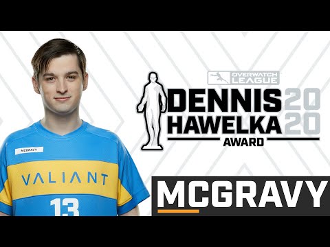 McGravy — Congratulations & THANK YOU | 2020 Dennis Hawelka Award