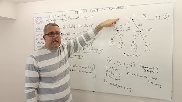 6. Perfect Bayesian Equilibrium: Requirement 2 (Sequential Rationality) (Game Theory Playlist 10)
