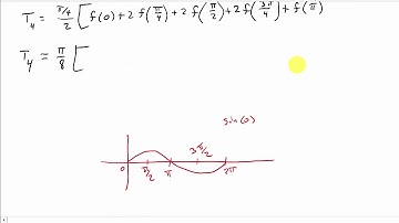 The Trapezoidal Rule For Approximating Integrals Example 2