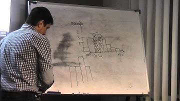 Java Core: Collection. Лекция #19 (Часть 4)