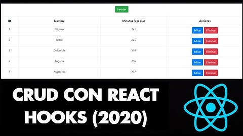 CRUD Fácil con REACT HOOKS (2024) ⚛️ | Tutorial en Español | React JS