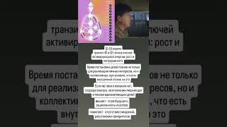 10-16 апреля транзитная погода