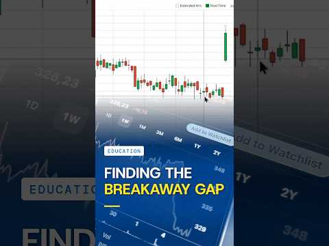 Cara Menemukan Saham Breakout Berikutnya 📈🔋 #Saham #Penyaring