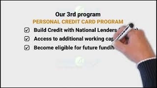Finance Service - Whiteboard Explainer Video