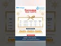 Biz Analyst December Offer