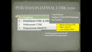Perubahan Resmi Jadwal Pelaksanaan UTBK 2020 Oleh LTMPT
