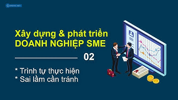 Quản lý doanh nghiệp bài bản | 6 cấu phần then chốt & trình tự setup - P2