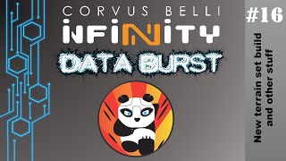 Fast Panda Gaming: Data Burst 16, Infinity the Game - How to build a new a terrain set and updates