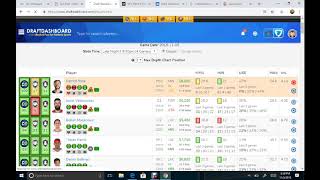 NFL DFS week 9 review and NBA optimization: Compare to NumberFire