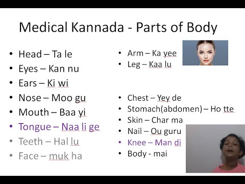 Medical Kannada K03 Parts of Body Medicine Words English Translate language Doctor speak training