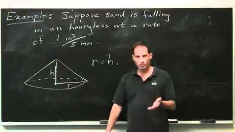 Worldwide Calculus: Related Rates