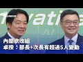 內閣改組的討論