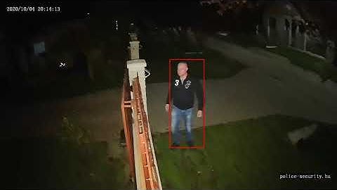 UNIVIEW IPC672LR-AX4DUPKC MINI PTZ AUTO TRACKING HUMAN BODY DETECTION IP CAMERA LED LIGHT