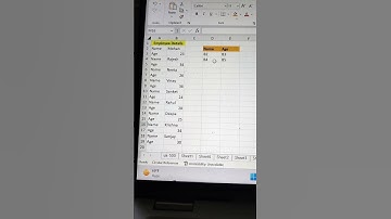 Excel Trick | Convert Row Data Into Columns ✌️ #shorts #howto #excel #exceltipsandtricks #bytetech