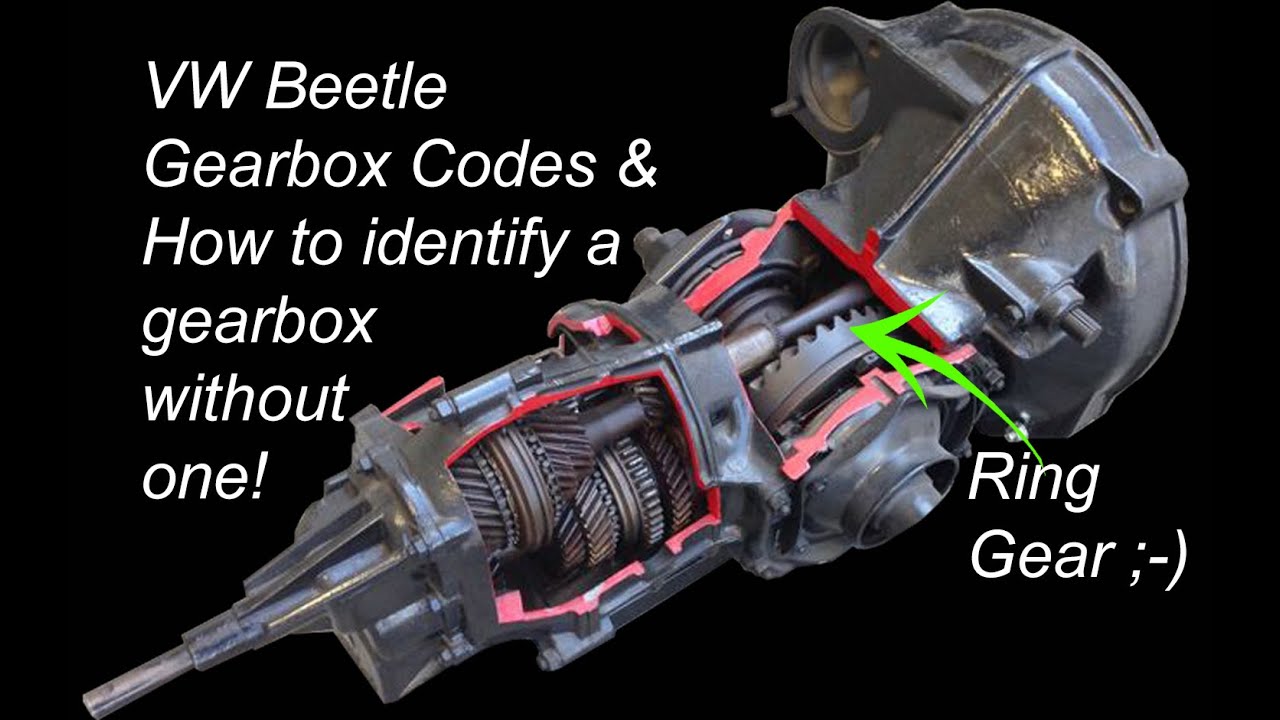 Gearbox Codes & How To Identify a Gearbox Without One By Counting Ring