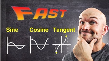 Graph Sine Cosine Tangent Fast