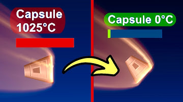 How To Remove Heat Damage From ALL PARTS With NO CHEATS in SFS