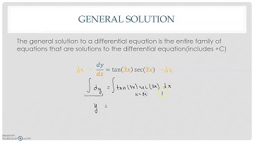7.6-7.7 Separable Diff Eq