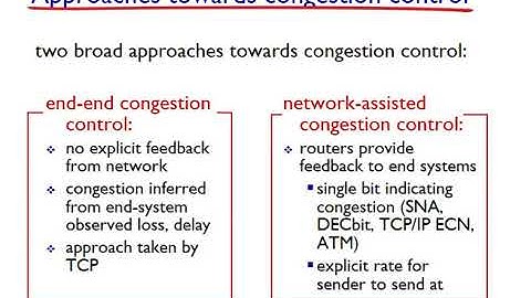 Networking: Unit 3 - Transport - Lesson 15, Congestion Control