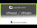 LusoCAD 2024 - VPMAX / VPMIN
