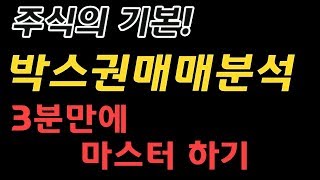 [주식] 주식의 기본 박스권매매분석 3분만에 마스터하기!!/ 주식초보, 주식강의, 주식교육