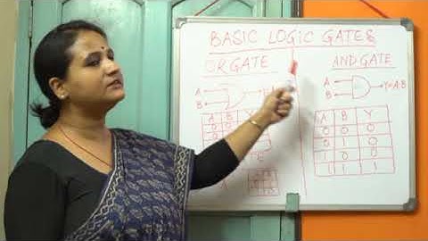 class XII WBCHSE Computer Application logic Gates 01
