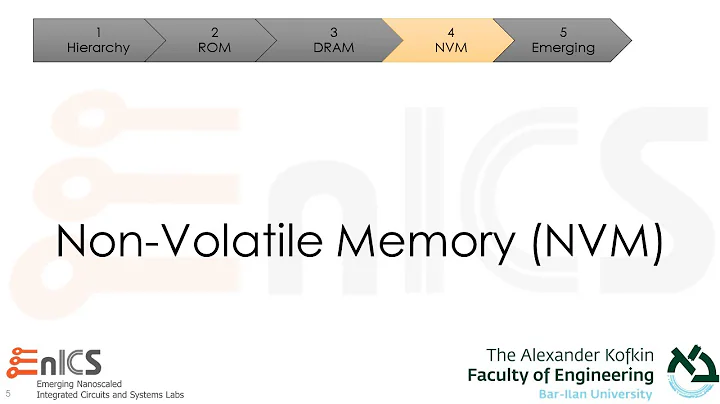 VLSI - Lecture 11d: Non-Volatile Memory (NVM)