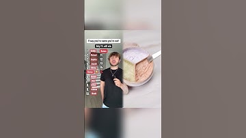 If I say your name you’re out! 🤫 #fyp #guessinggame #challenge