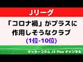 【Jリーグ】 「コロナ禍」がプラスになりそうなクラブ (1位-10位)