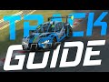 Learn to MASTER the Nürburgring Nordschleife | BMW M4 GT3 | iRacing Track Guide