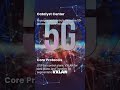 Cisco SD-Access Fabric in 60 Seconds 🚀 #CCIE #DNA