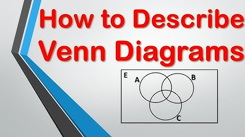 How to Describe Venn Diagrams - Sets