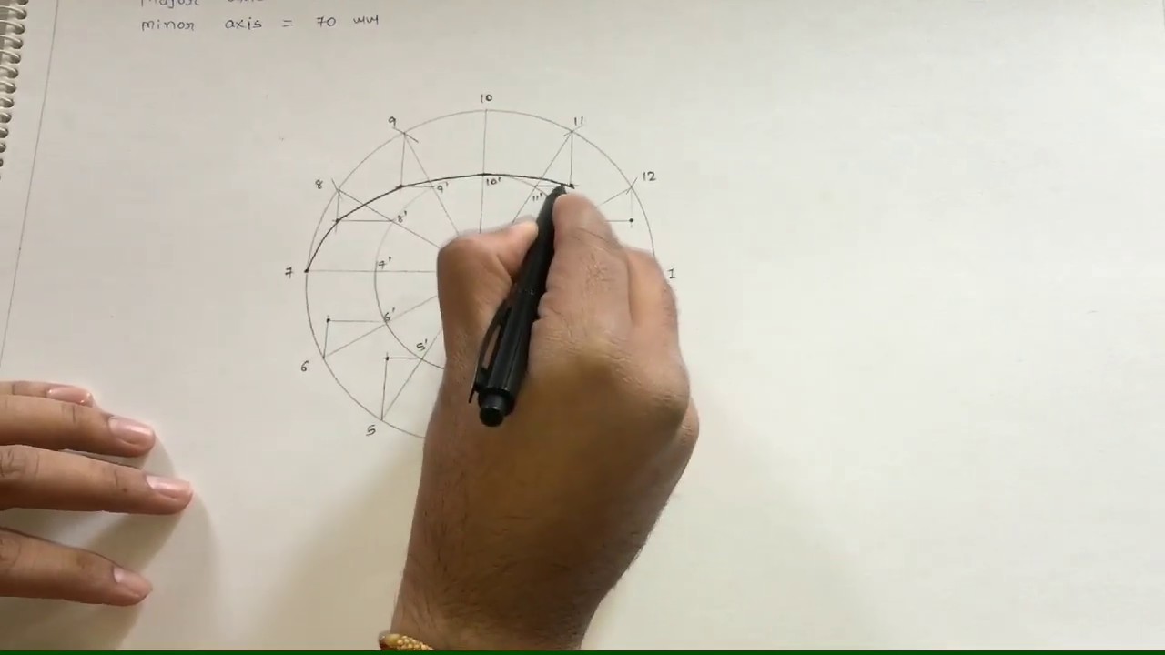 Engineering curves || Ellipse by concentric circle method - YouTube