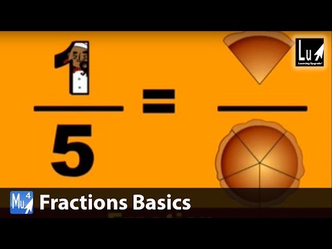 Fractions Basics Proper Improper Mixed Math Learning Upgrade