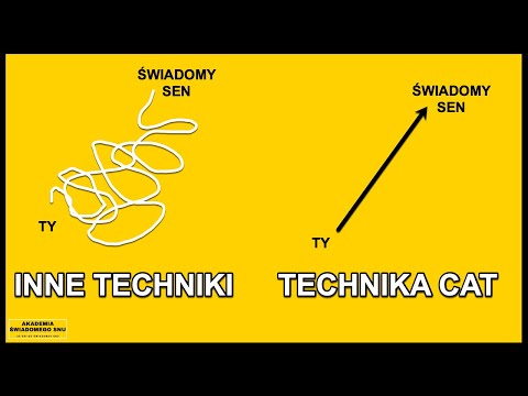 Wideo: Sposób Na Wejście W świadomy Sen - Alternatywny Widok