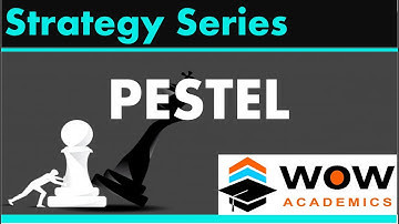 PESTEL Model – External Analysis –  Strategic Management