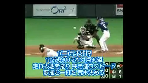 تحميل 中日応援歌06 تحميل 中日応援歌06