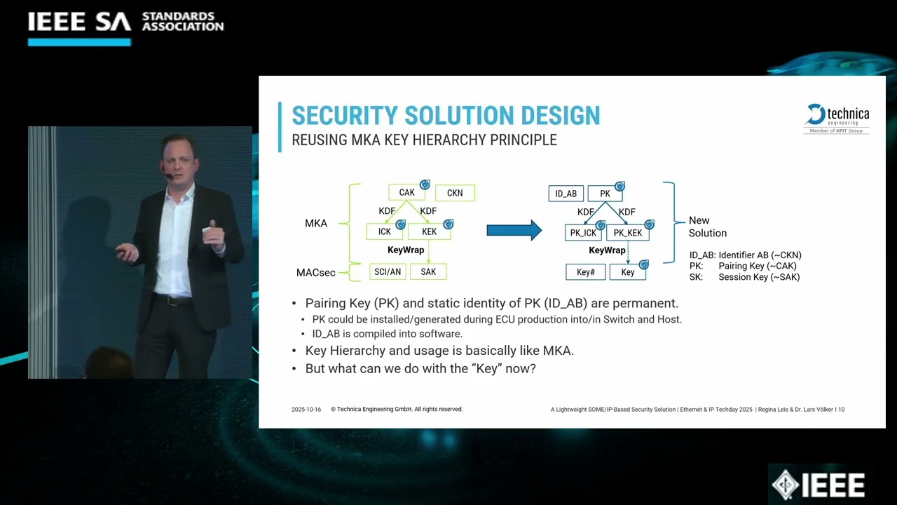 A Lightweight SOME/IP-Based Security Solution