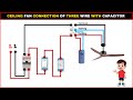 Ceiling Fan Connection of Three Wire with Capacitor | Ceiling Fan Running and Starting wire