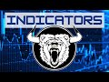 Swing Trade Indicators and What Are the Best Indicators ...