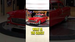 World’s Oldest Car Brand 🚗