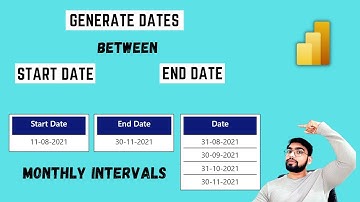 Generate Monthly Dates between Start Date and End Date in Power BI