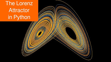 Lorenz Attractor - In Python with Pygame