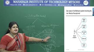 System Models |3 rd Semester | CSE/ISE | Module 03 | SE | Session 02