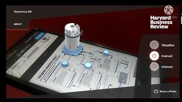 The future of Augmented reality is here